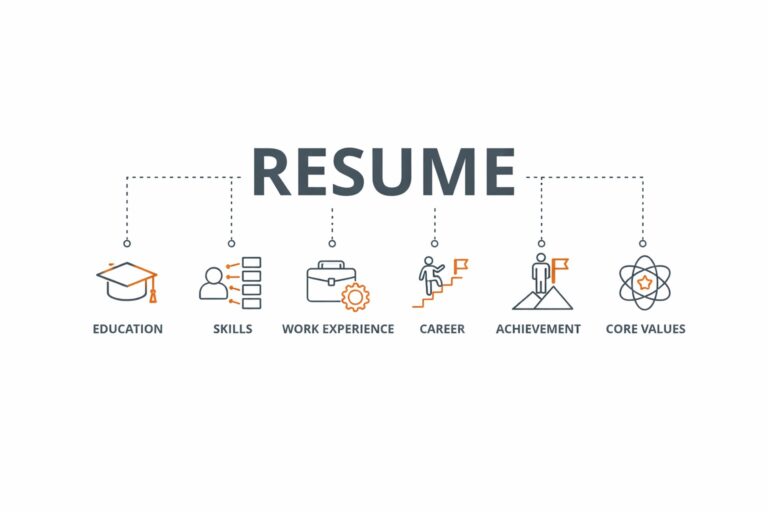 resume banner 2